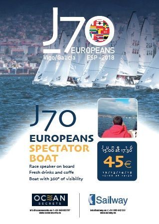 Spectator_Vigo_J70Europeans_Sailway